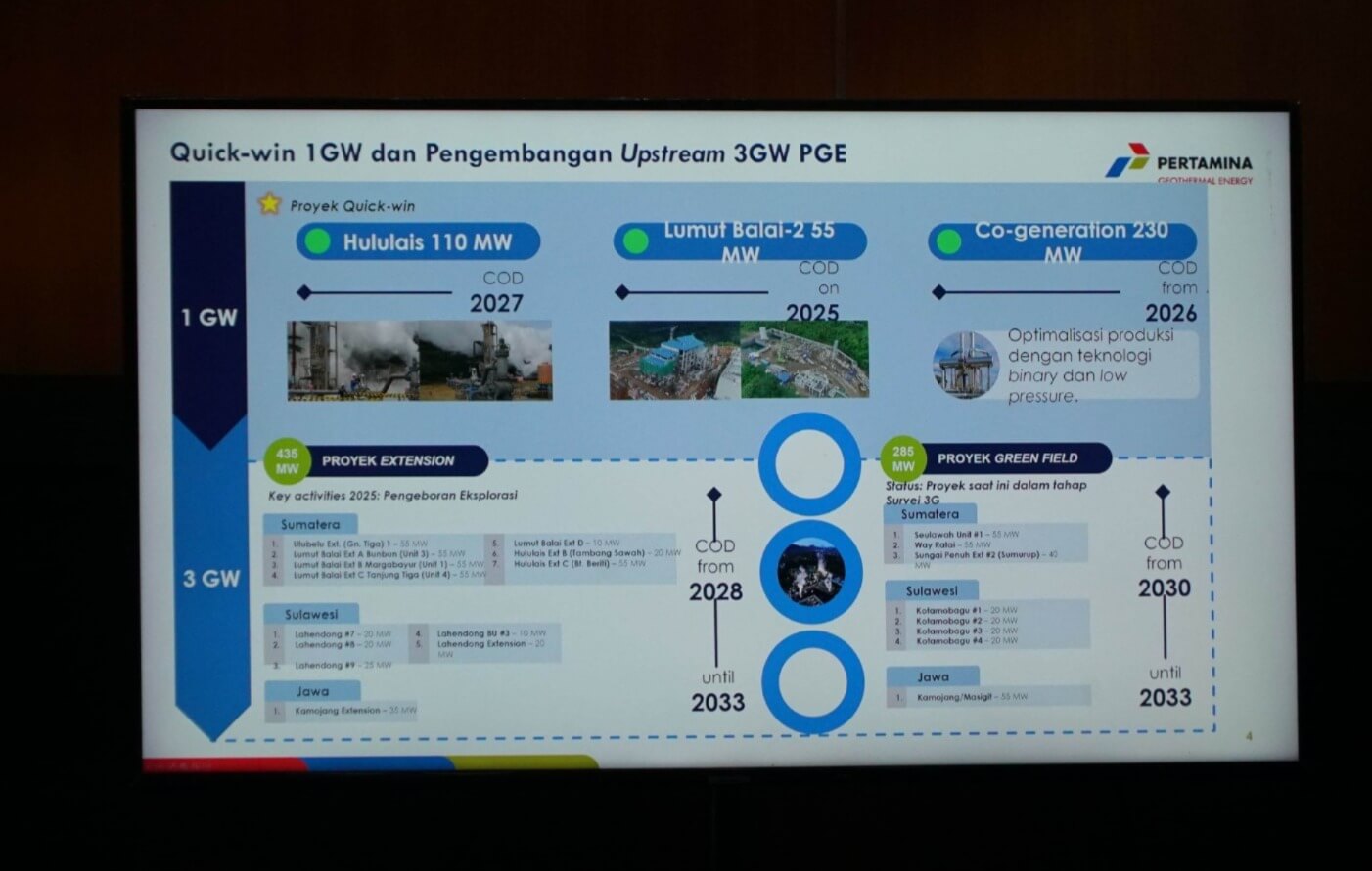 Minta Dukungan Gubernur Helmi, PGEO Target PLTP Hululais Mulai Beroperasi Tahun 2027