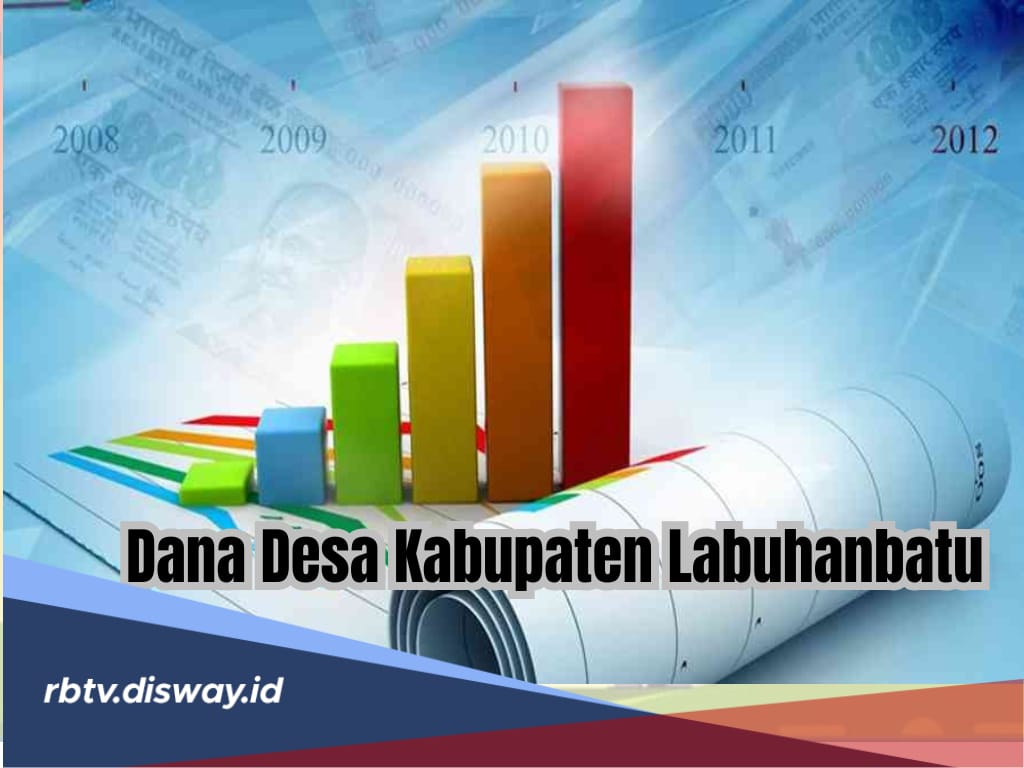 Rincian Kucuran Dana Desa Kabupaten Labuhanbatu Tahun 2025, Desa Mana Terima Anggaran Terendah