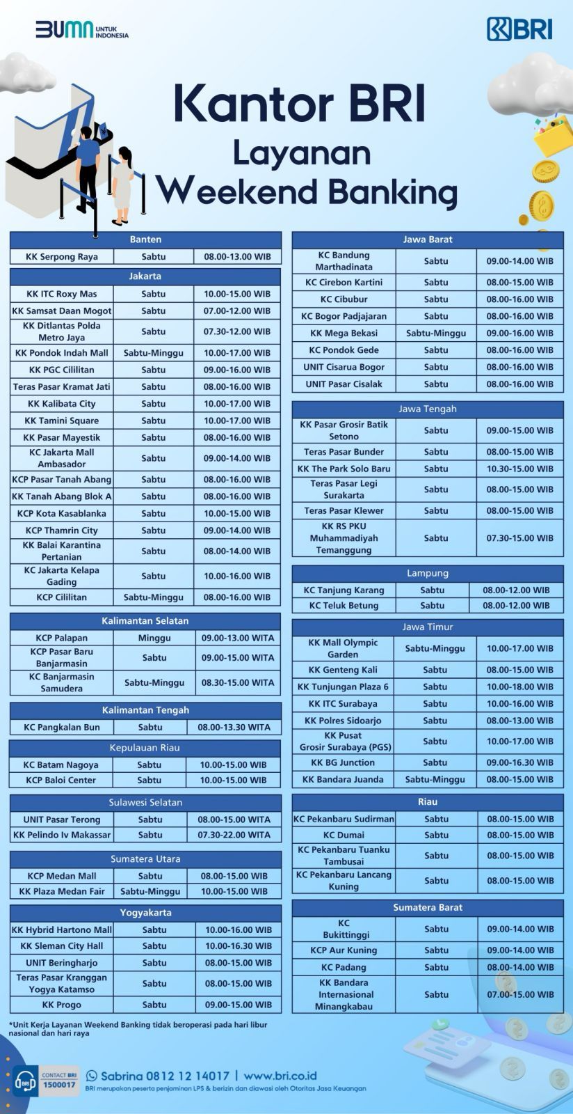 Catat, Ini Daftar Lengkap Cabang BRI yang Buka Layanan Weekend Banking