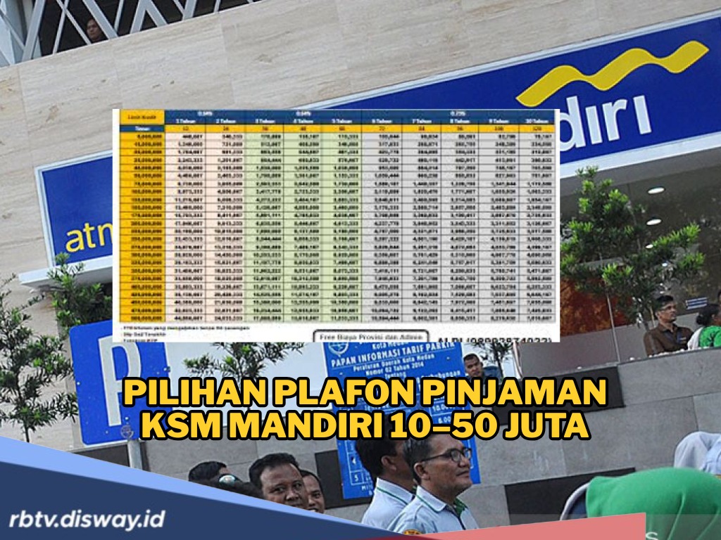 Syarat Pengajuan Pinjaman KSM Mandiri Dibawah Rp 50 Juta
