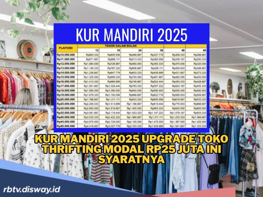 KUR Mandiri 2025 untuk Upgrade Toko Thrifting Modal Rp25 Juta, Ini Syarat Pengajuan dan Estimasi Angsuran