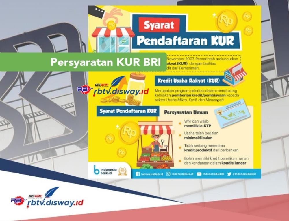 Persyaratan KUR BRI 2024, Pinjam Sampai Rp 50 Juta Bunga hanya 6 Persen Per Tahun, Cicilan Ringan