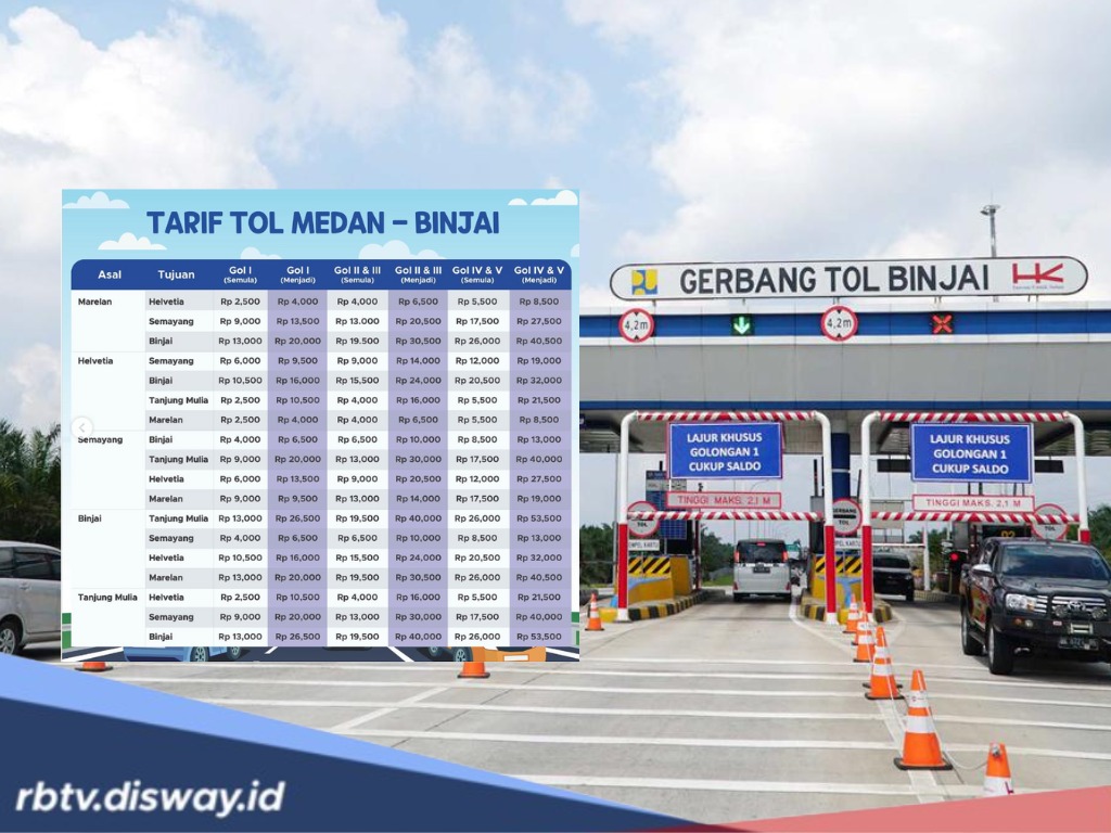 Tarif Tol Medan-Binjai Naik, Ini Rincian Tarif Terbaru yang Berlaku Minggu Depan