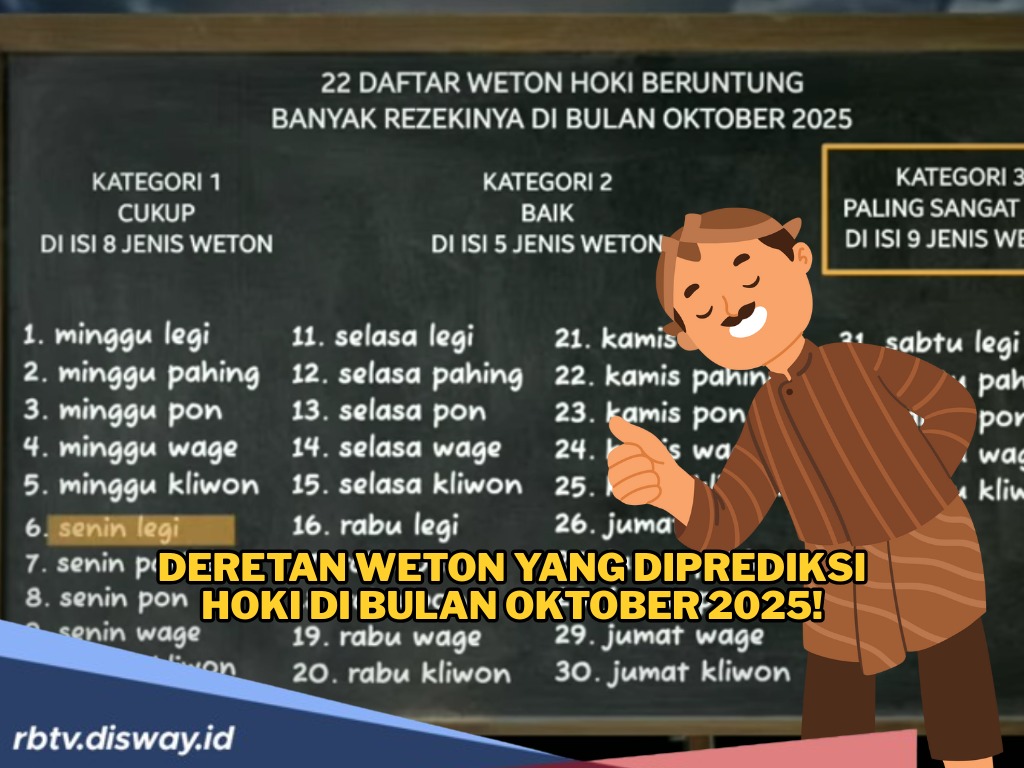 Ini Deretan Weton yang Diprediksi Hoki di Bulan Oktober 2025, Kamu Termasuk?