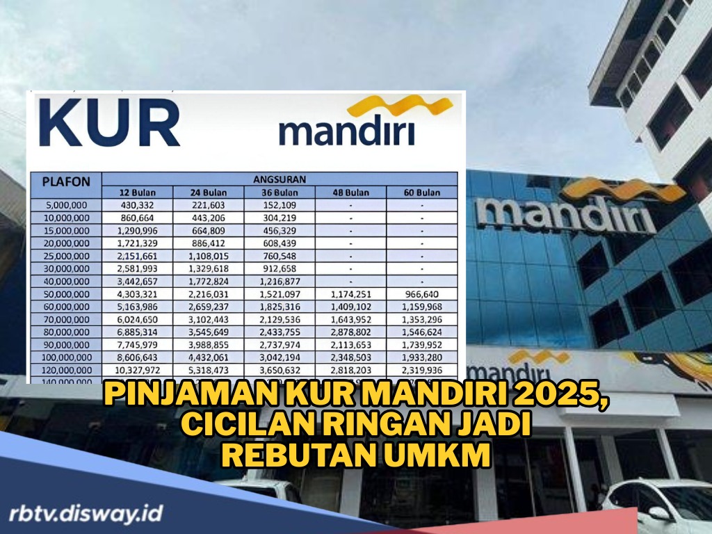 Pinjaman  KUR Mandiri 2025, Cicilan Ringan Rebutan UMKM, Ini Syarat & Simulasi Terbarunya