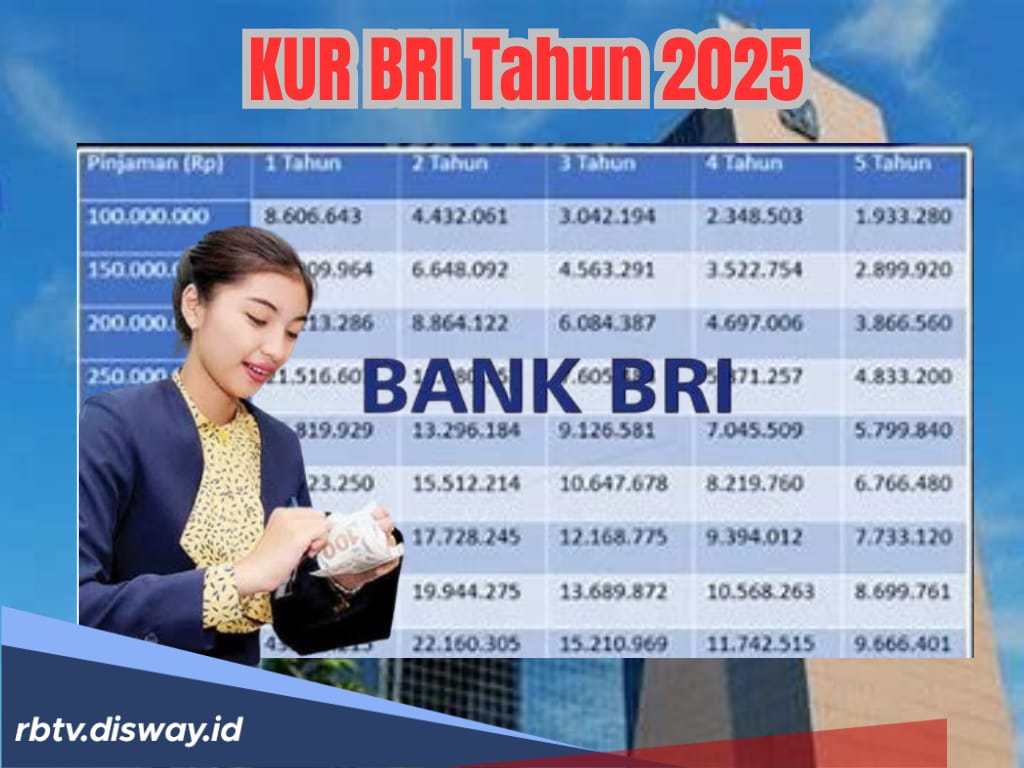 Tabel KUR BRI 2025 Rp150 Juta Tenor 5 Tahun untuk Modal Usaha atau Investasi UMKM