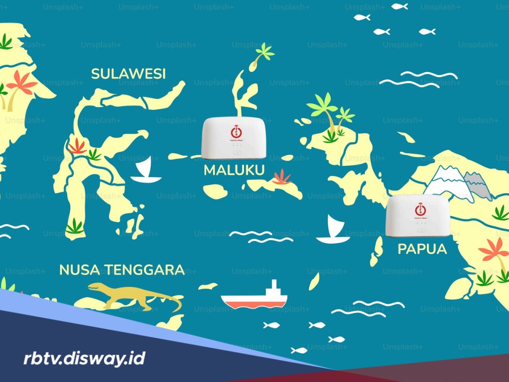 Cara Daftar Internet Rakyat 100 Mbps hanya Rp 100 Ribu, Ini Wilayah yang Masuk Jangkauan IRA