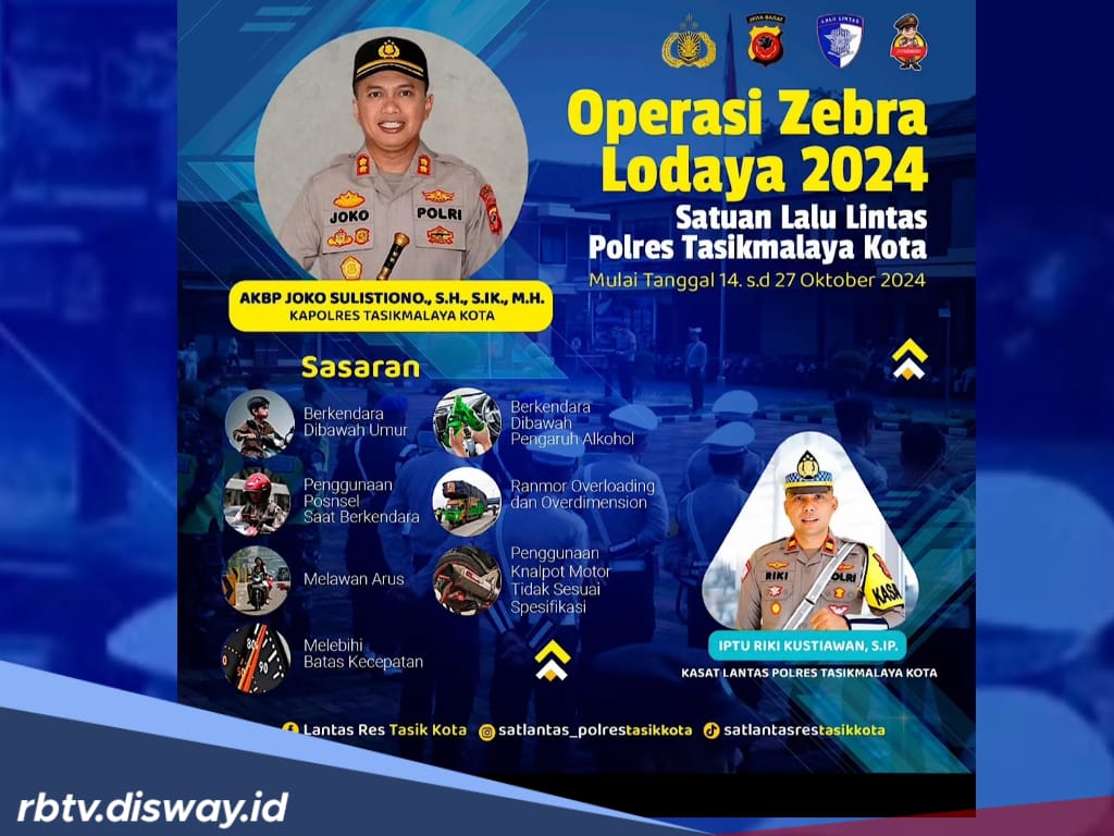 Dimana Titik Lokasi Operasi Zebra Lodaya 2024 di Tasikmalaya Kota? Catat, Ini Lokasinya