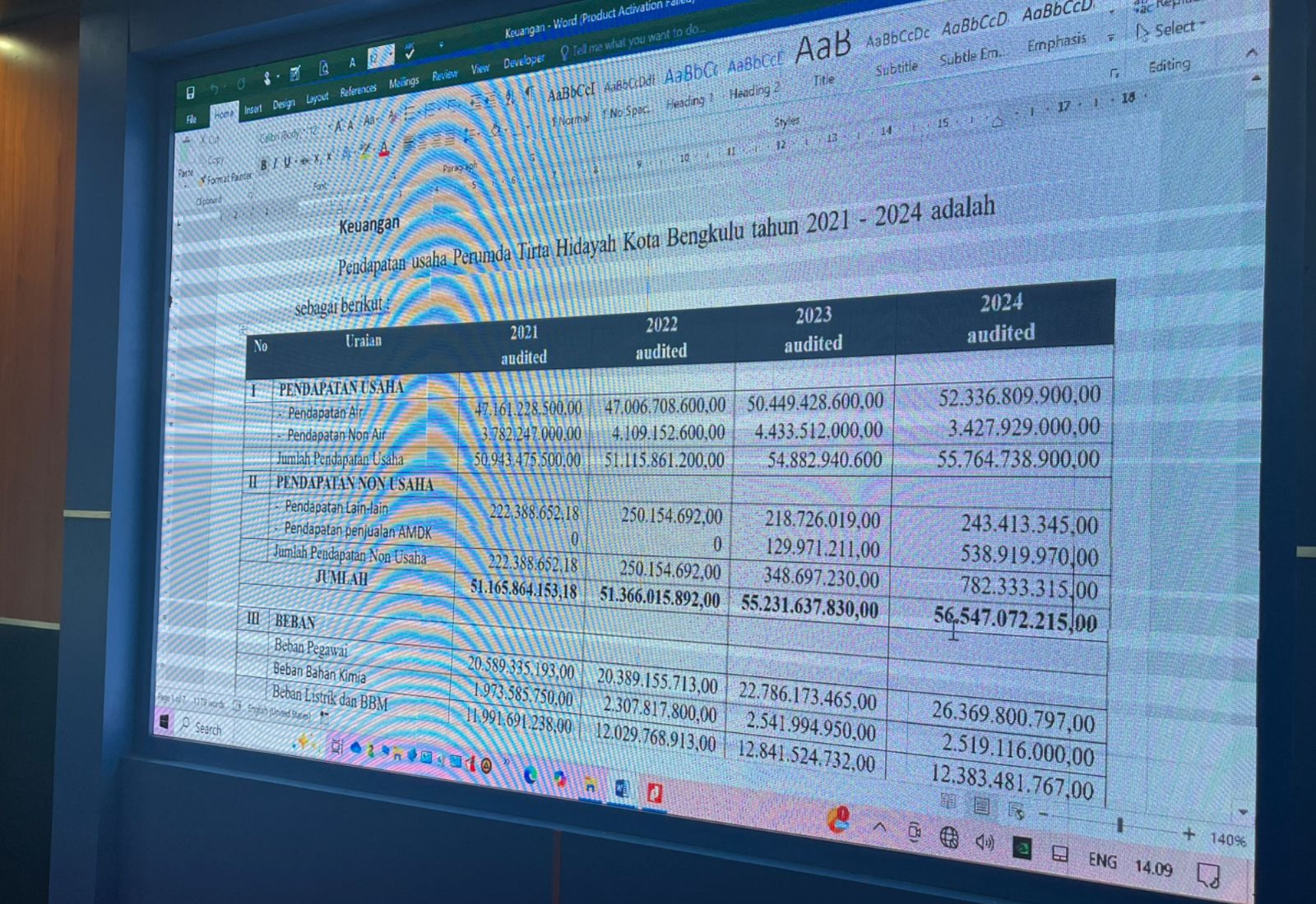 Hearing PDAM dan DPRD Kota Bengkulu, Merugi atau Untung?