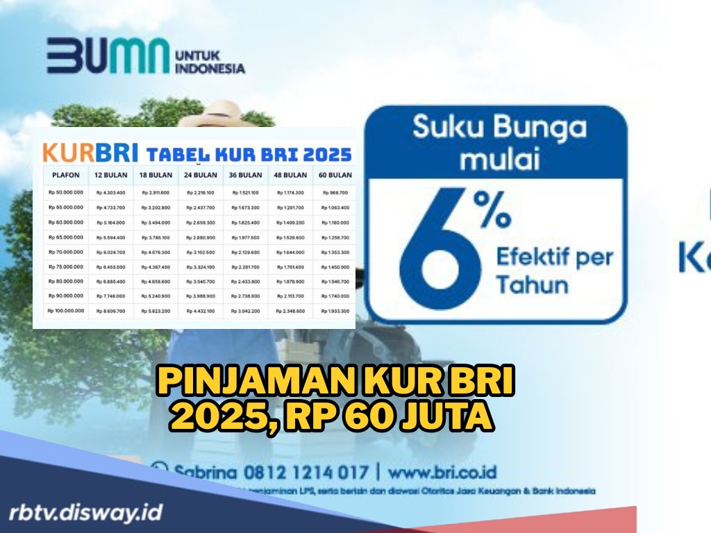 Pinjaman KUR BRI Bulan November Rp 60 Juta, Suku Bunga Ringan dan Syarat Mudah