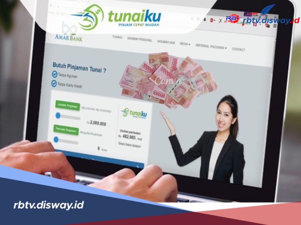 Syarat dan Cara Pengajuan Kredit Tanpa Agunan di Tunaiku, Cair Tanpa Lama