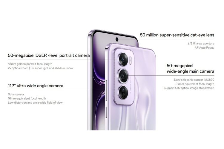 Update Harga Terbaru Oppo Reno 12 Pro 5G Desember 2025, Cek di Sini