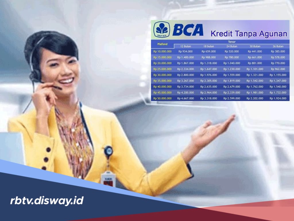 Pinjaman Tanpa Agunan di BCA, Cek Syarat yang Diperlukan, Beserta Cara Pengajuan