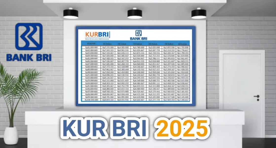 Pinjaman KUR BRI Bulan November Cepat Cair, Ini Simulasi Angsuran Bulanan Plafon Rp 35-40 Juta