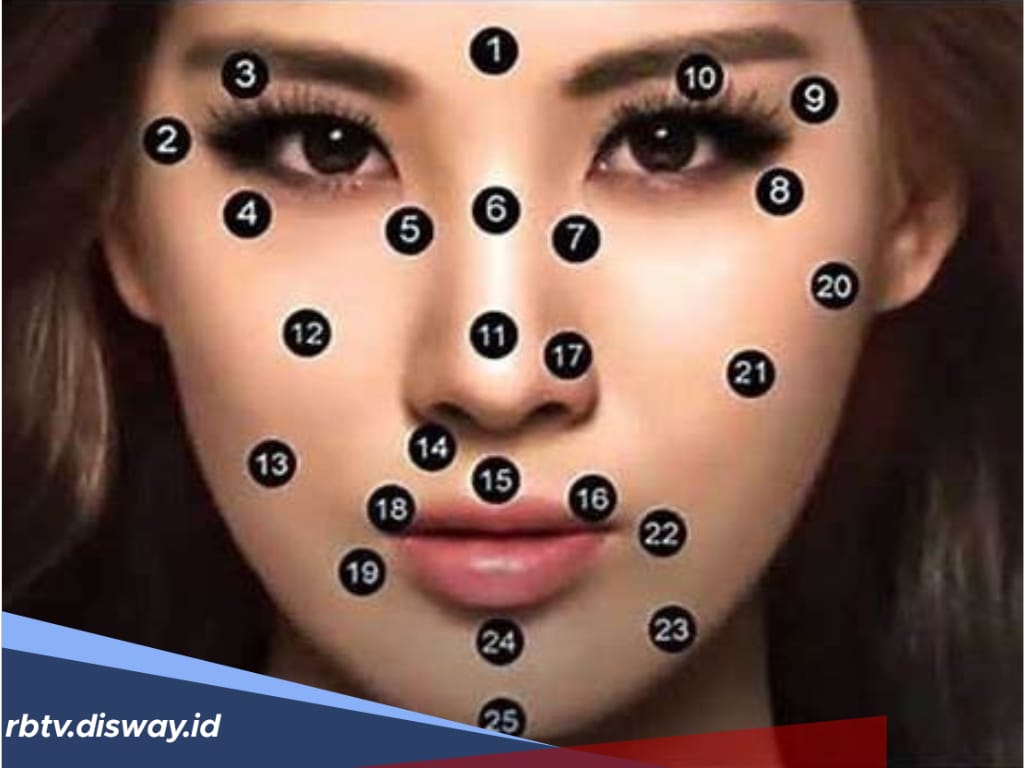 Inilah 5 Mitos tentang Tahi Lalat, No 5 Paling Ditunggu-tunggu Realnya 