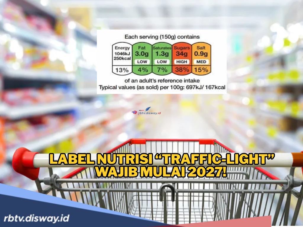 Label Kemasan Makanan dan Minuman Pakai Indikator Warna Traffic Light, Berlaku Kapan?