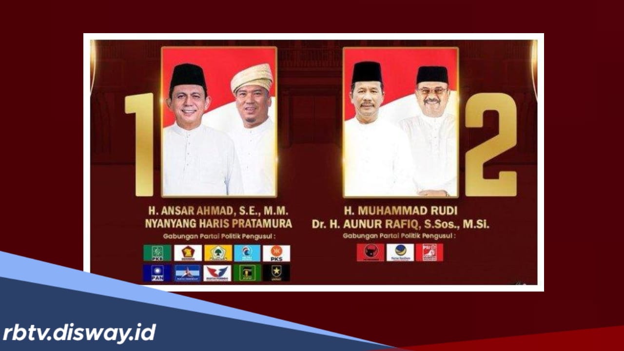 Update Hasil Perolehan Suara Pilkada Gubernur Kepulauan Riau (Sementara), Paslon Nomor Urut 1 Unggul