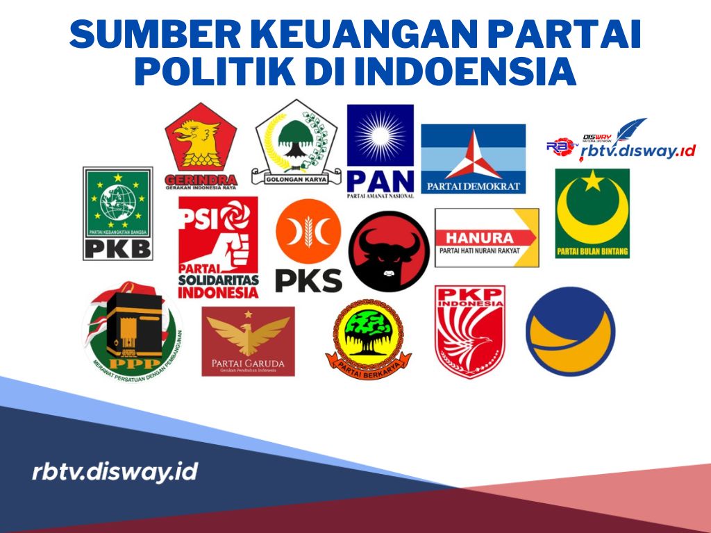 Apakah Kamu Tahu Dari Mana Sumber Keungan Partai Politik di Indonesia, Cek Informasinya di Sini
