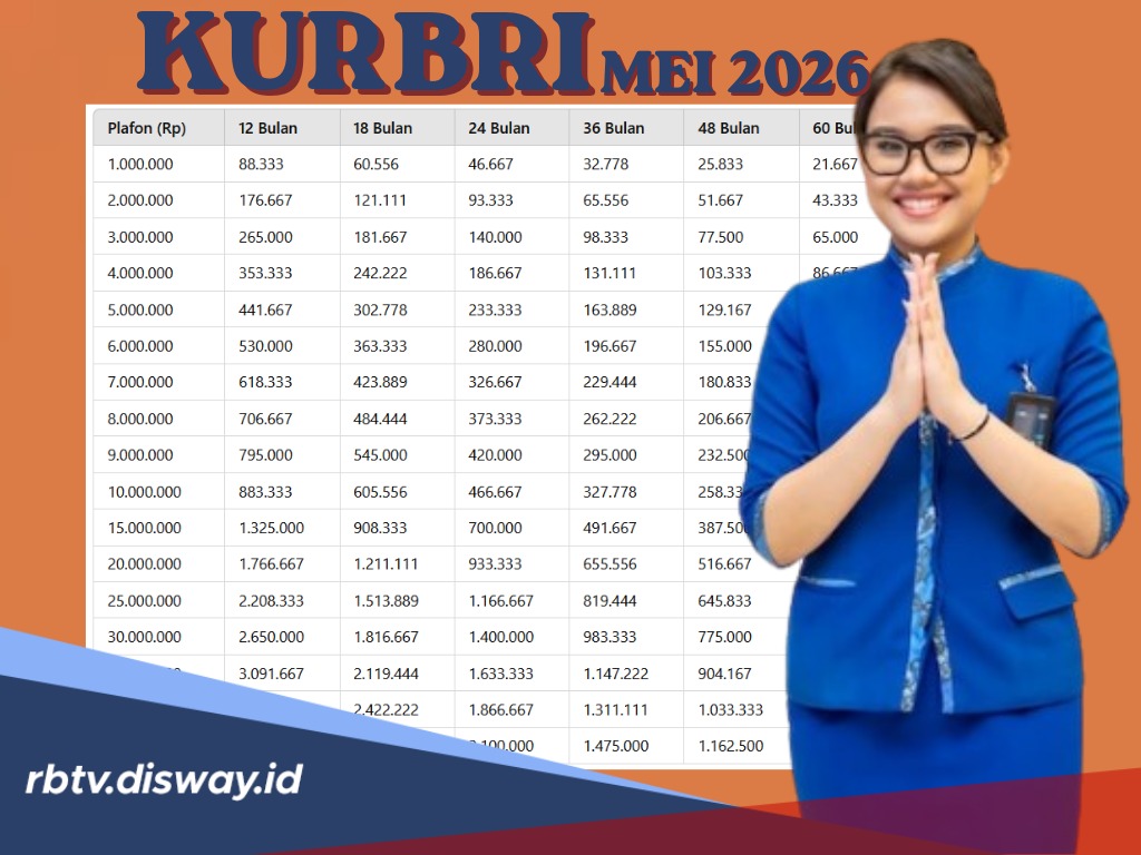 Tabel KUR BRI Rp 25 Juta Mei 2026, Begini Cara Mengajukan Lewat HP