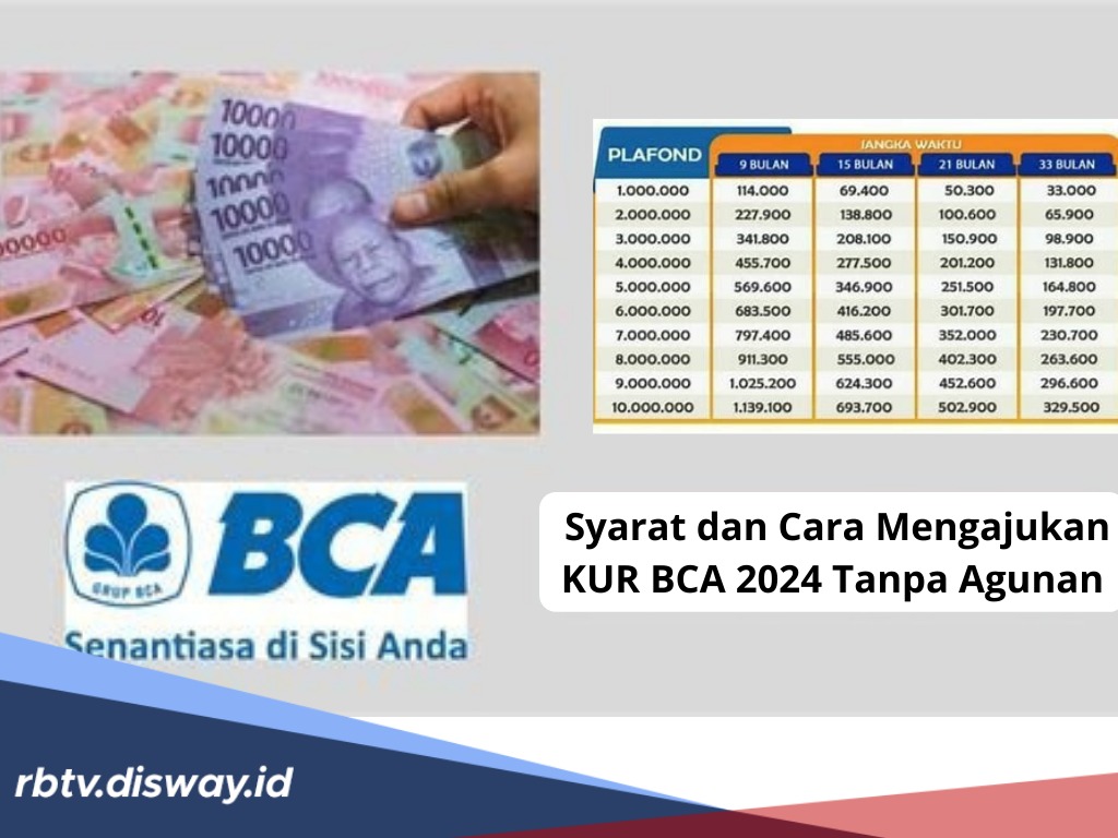 Syarat dan Cara Pinjam KUR BCA 2024 Tanpa Agunan, Pinjaman Rp50 Juta Bisa Dicicil Sampai 60 Bulan