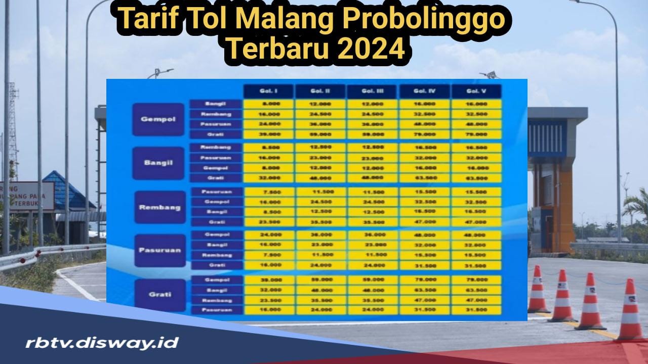 Simak Tarif Tol Malang Probolinggo 2024 Sepanjang 42,85 Km untuk Tipe Kendaraan Golongan I Hingga VI