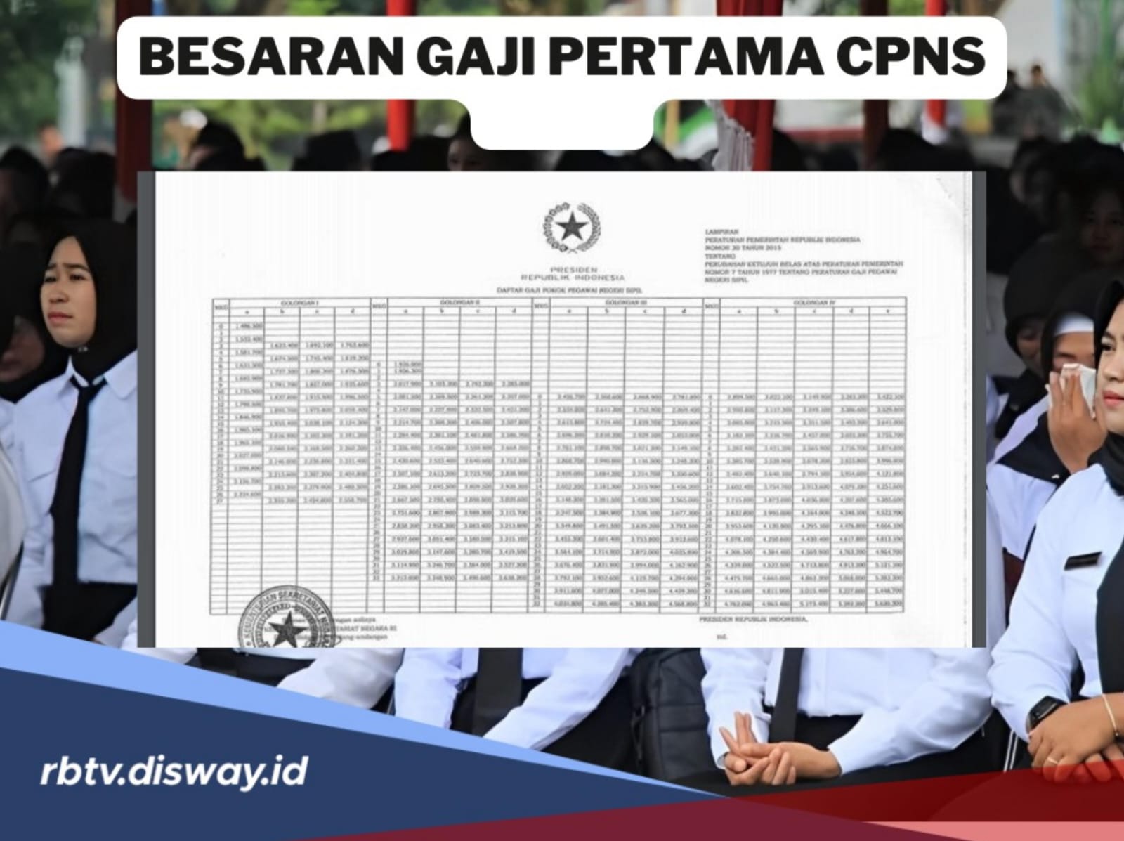 Namamu Lolos Seleksi CPNS 2024? Selamat, Segini Besaran Gaji Pertama yang Diterima