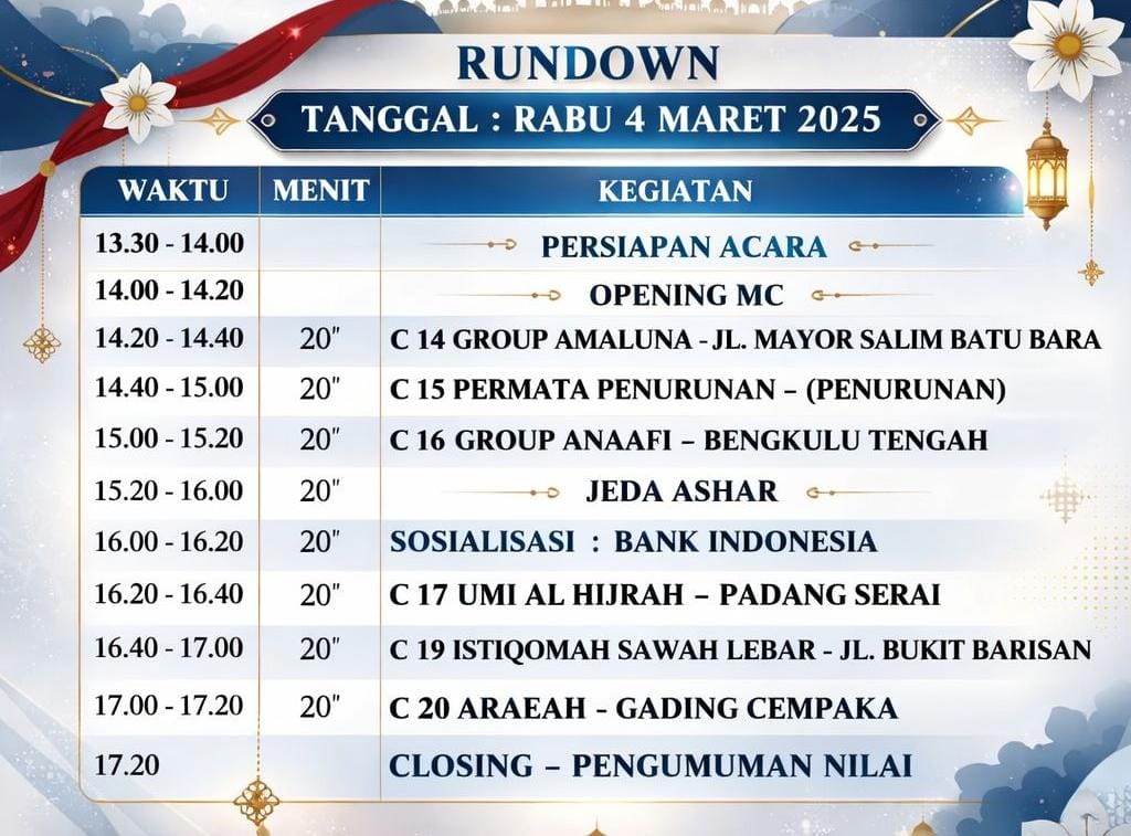 Lomba Kampung Ramadhan Syariah Merah Putih, 6 Peserta Rebana Adu Kemampuan