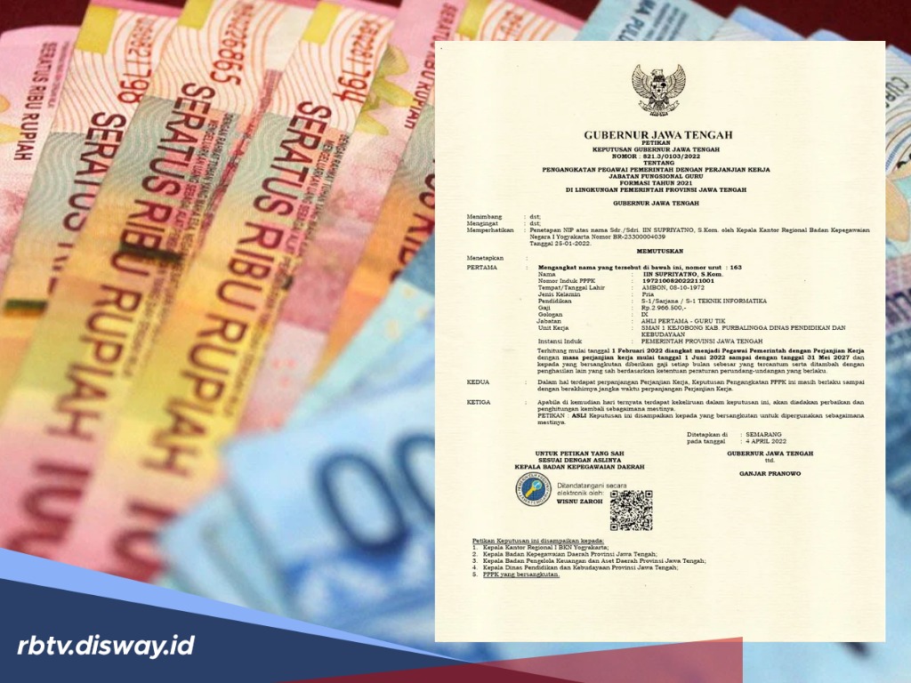 Syarat Gadai SK PPPK Pinjam Uang di Bank: Berapa Minimal Gaji yang Diterima Seorang PPPK?
