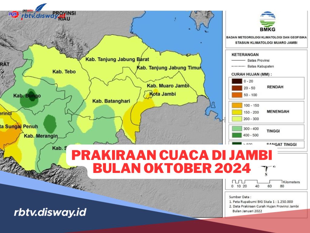 Ini Prakiraan Cuaca BMKG di Wilayah Jambi Bulan Oktober 2024, Suhu Maksimal 35 Derajat Celcius