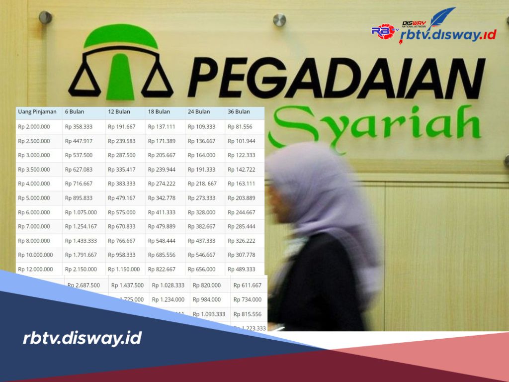 Tabel Pinjaman di Pegadaian Syariah Rp 5-100 Juta, Tanpa Bunga dan Cicilan Ringan 