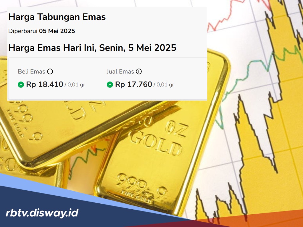 Harga Emas di Pegadaian Hari Ini, Antam Hampir Tembus Rp 2 Juta per Gram