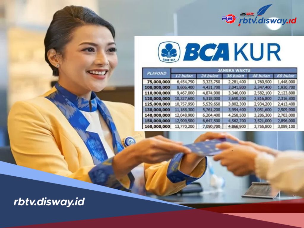 Bisa Tanpa Jaminan, Ini Syarat dan Simulasi Angsuran KUR BCA 2025 Pinjaman Rp50-100 Juta