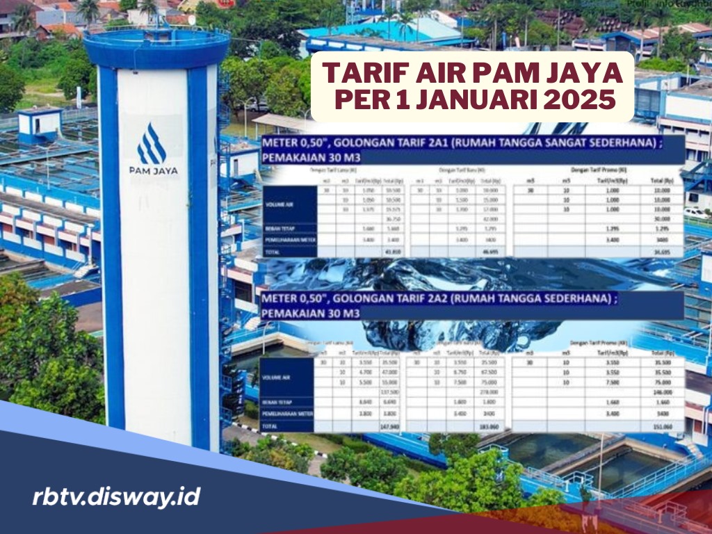 Resmi! Tarif Air PAM Jaya Naik Per Januari 2025, Ini Rincian Lengkapnya