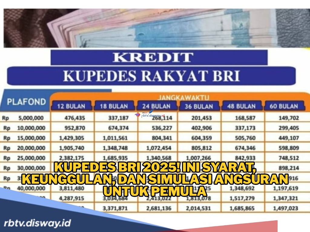 Nasabah Pemula Wajib Tahu, Ini Syarat dan Simulasi Angsuran Kupedes BRI 2025 