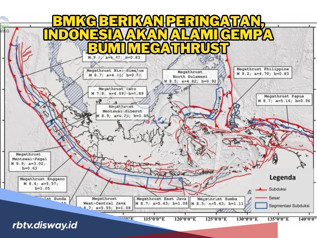 BMKG Sebut Gempa Megathrust Bakal Melanda Indonesia, Tinggal Menunggu Waktu! Ini Daerah yang Terdampak