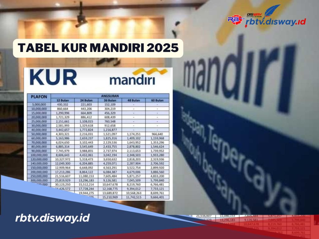 Mau Ajukan KUR Mandiri Rp 200 Juta? Cek Dulu Tabel Angsuran Hari Ini 