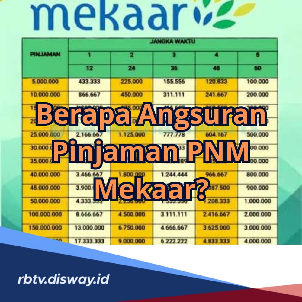 Berapa Angsuran Pinjaman PNM Mekaar? Cek Tabel Cicilan dengan Tenor Sampai 60 Bulan