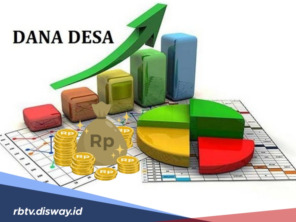 Rincian Dana Desa Kabupaten Tambrauw Tahun 2025, Lengkap untuk 120 Desanya