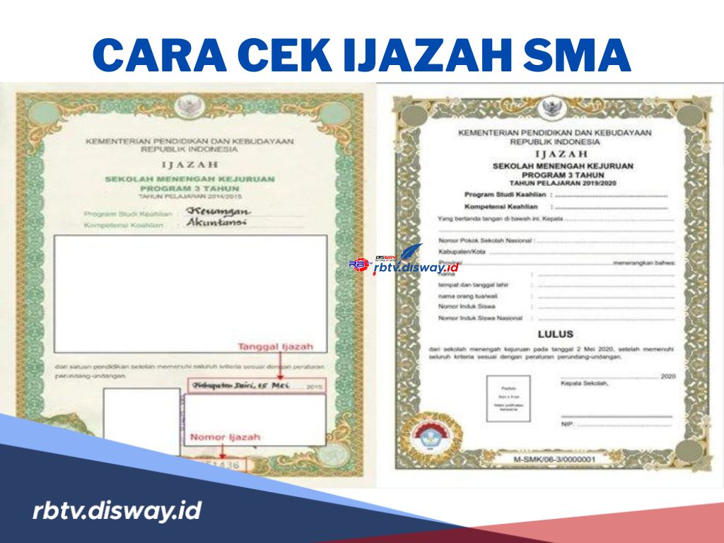 Mudah, Begini Cara Cek Keaslian Ijazah SMA Secara Online di Situs Kemdikbud