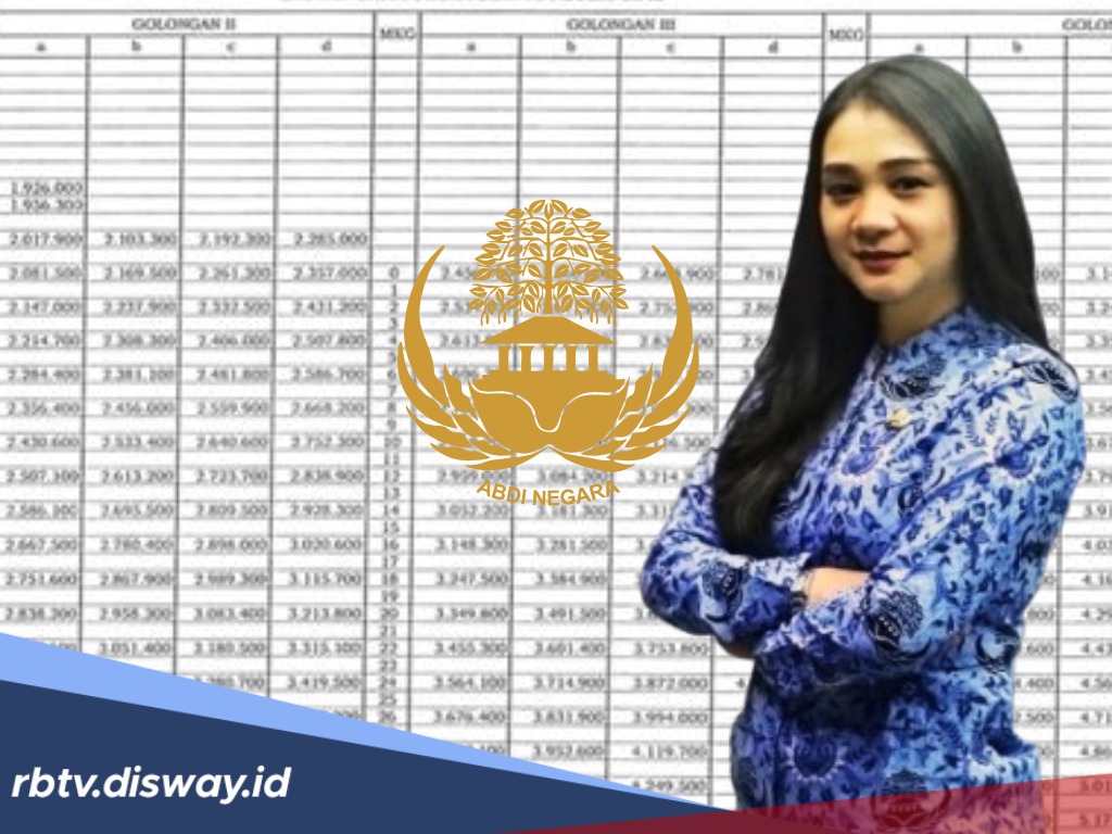 PNS Full Senyum, Gaji Naik Mulai Bulan Ini, Cek Rinciannya