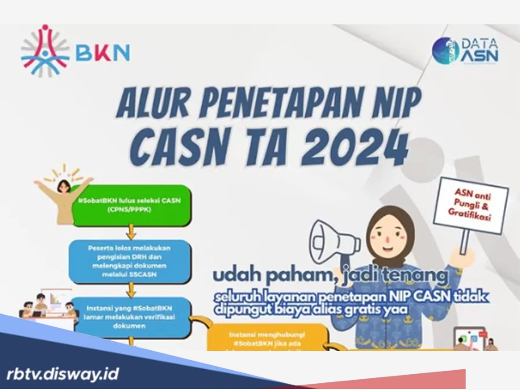 Info Terbaru Penetapan NIP CPNS dan NI PPPK, Ini Jadwal dan Cara Cek Status Pengusulan Langsung dari BKN