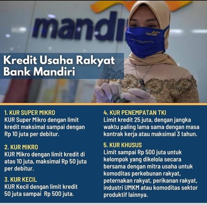 Pembiayaan Kur Mandiri Rp100 Juta Cicilan Mulai Rp1 Jutaan Per Bulan