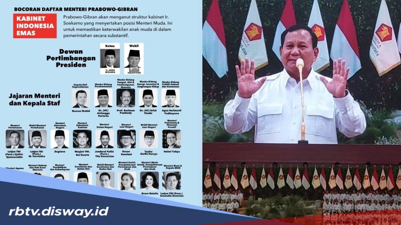 Satu Bulan Jelang Pelantikan, Apakah Ini Daftar Bakal Calon Menteri di Kabinet Prabowo-Gibran