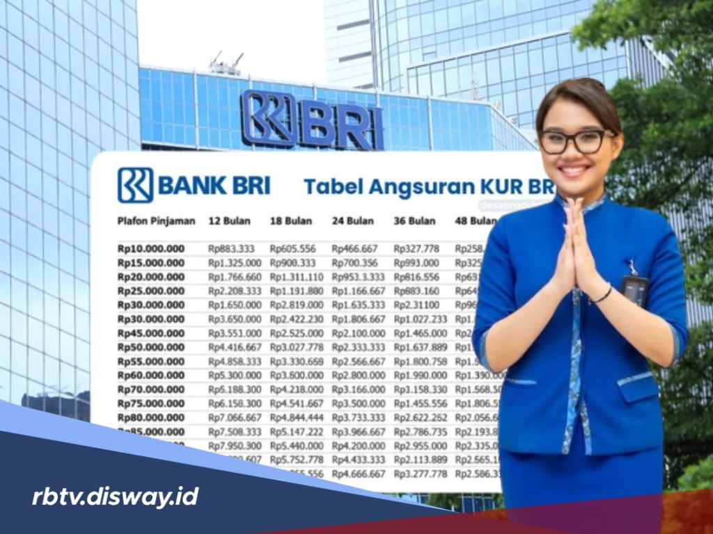 Pinjaman  KUR BRI 2025 di Subsidi Pemerintah, Simak Tabel Angsuran Pinjaman Rp10-50 Juta
