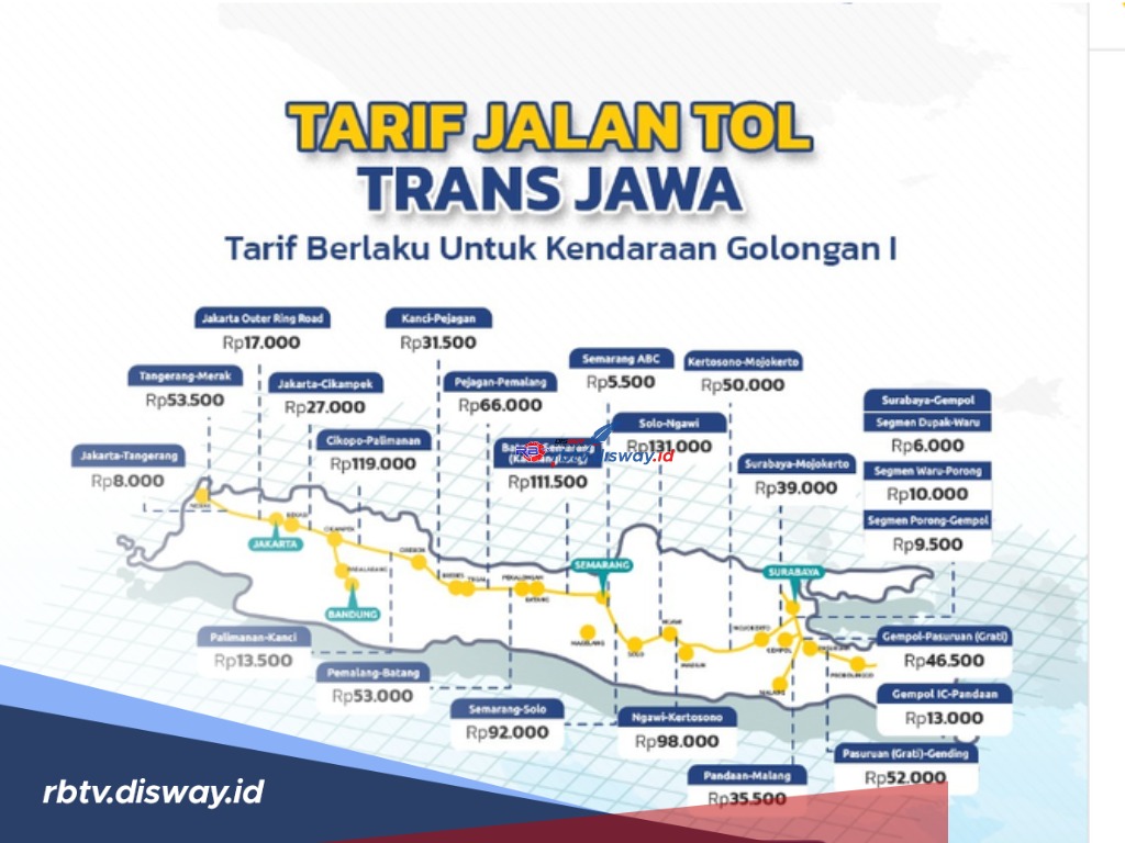 Mudik ke Semarang? Nih Daftar Tarif Tol Trans Jawa Jakarta - Semarang Mudik Lebaran 2024