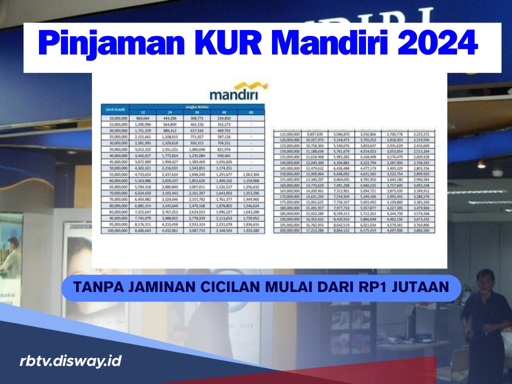 Pelaku UMKM Merapat! Pinjaman KUR Mandiri 2024 Tanpa Jaminan Telah Dibuka, Cicilan Mulai dari Rp1 Jutaan