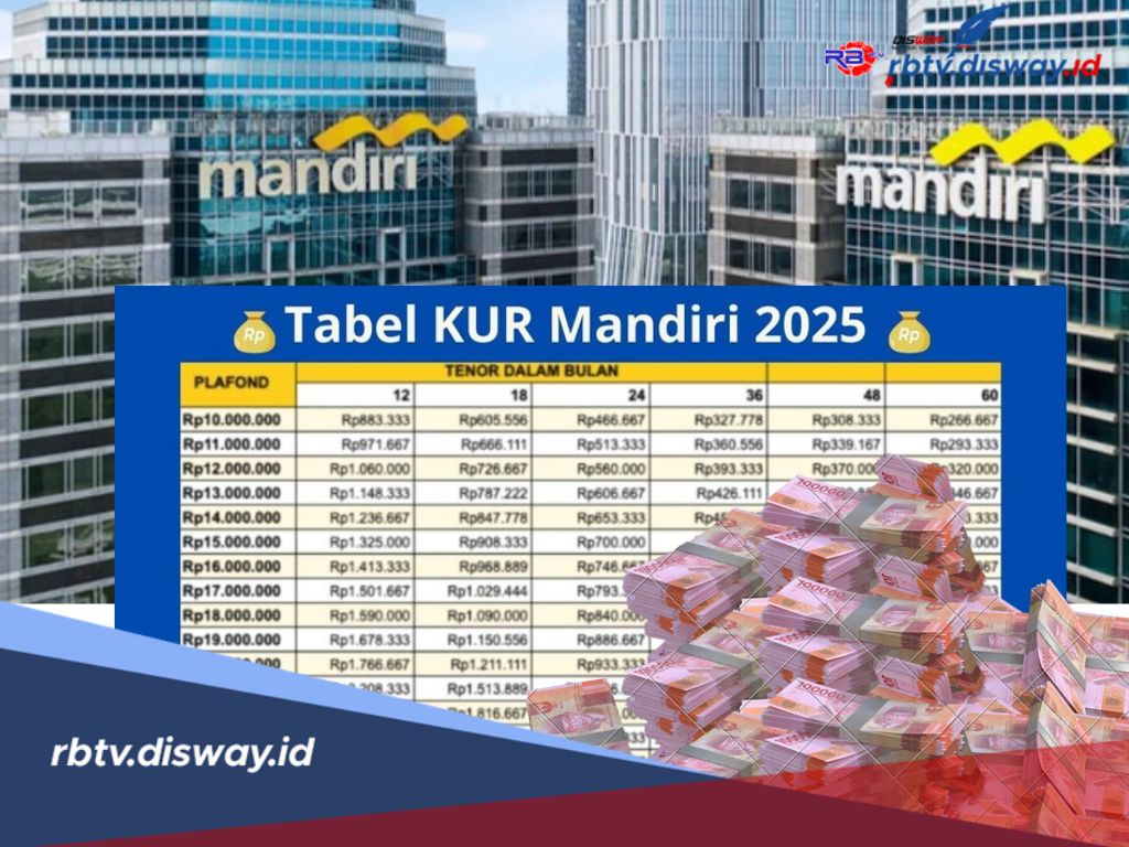 KUR Mandiri Hari Ini di Palembang, Ada Angsuran Rp 400 Ribu per Bulan, Berikut Tabelnya