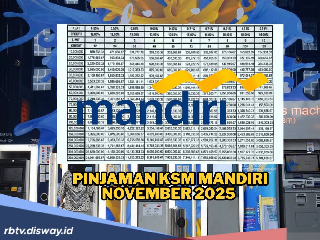 Syarat Terbaru KSM Mandiri Rp 65 Juta November 2025, Angsurannya Rp 1 Jutaan