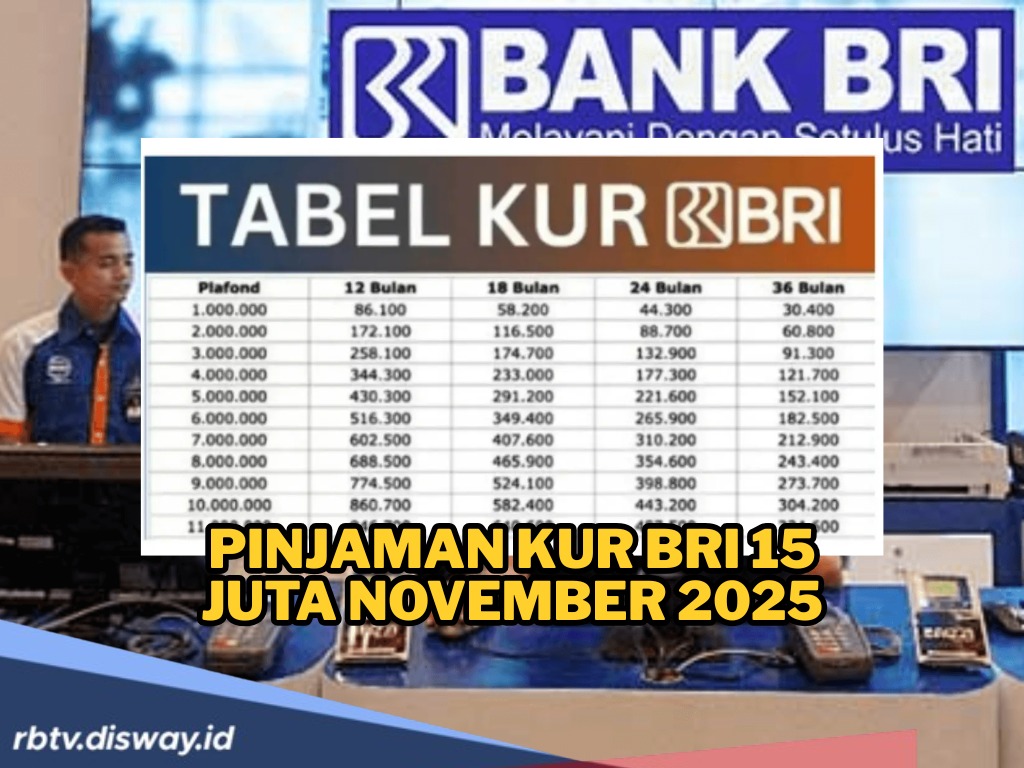 Butuh Tambahan Modal? Pinjaman KUR BRI Rp15 Juta Bulan November Jadi Solusinya, Cek Syarat dan Angsurannya