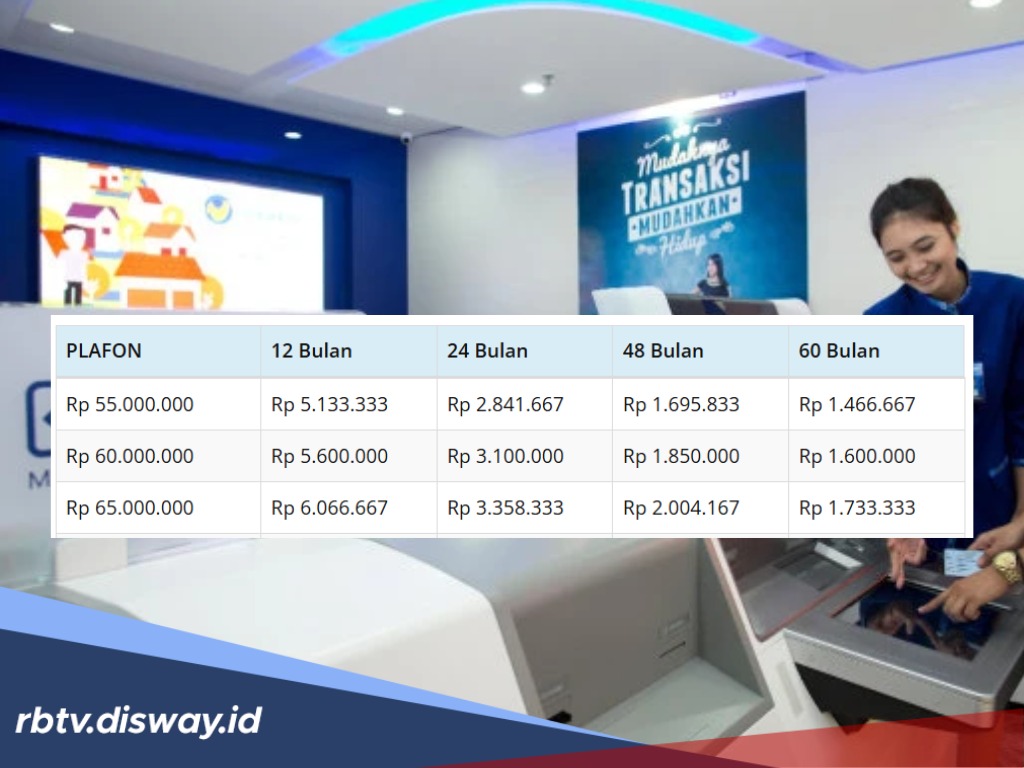 Tabel Pinjaman Kupedes BRI Rp 65 Juta, Ini Kelebihan dan Kekurangannya